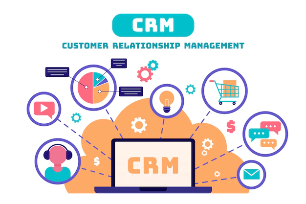 Odoo CRM for Managing the best Customer Services in Business