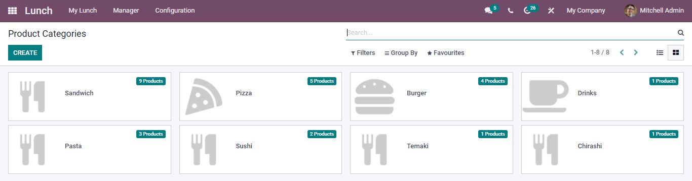 Product categories in Odoo 15 Lunch Module