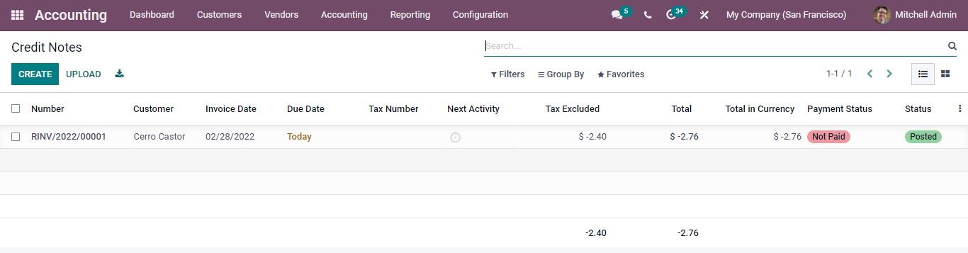 Credit Notes in Odoo 15 Accounting