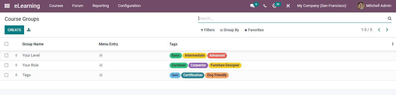 Course groups in Odoo-15 eLearning