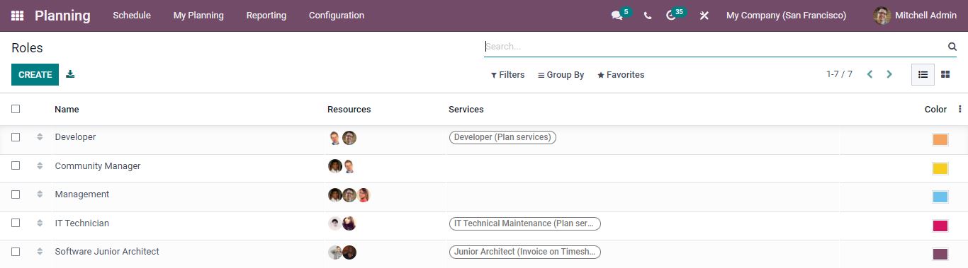 Planning Employees Shift in Odoo