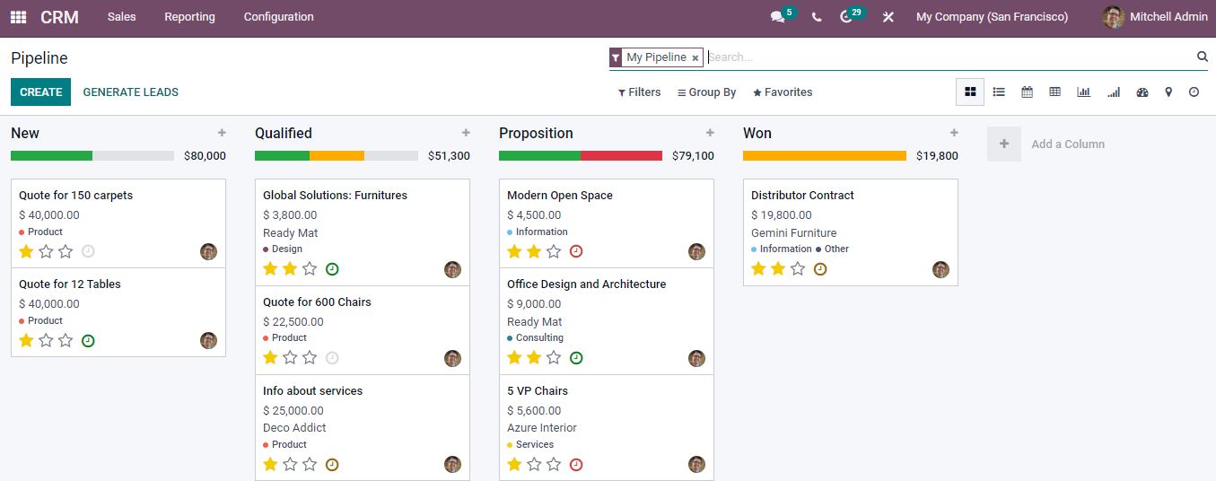 Lead Mining Request in Odoo CRM