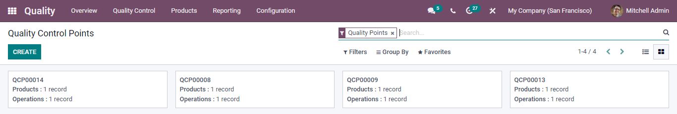 Quality Control Points in Odoo 15