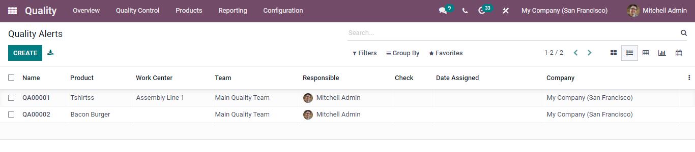 Quality Alerts in Odoo 15