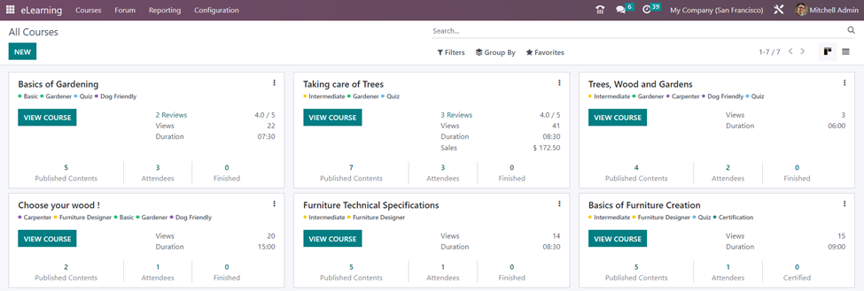 E-Learning Module in Odoo 16