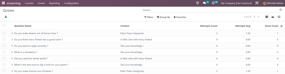 E-Learning Module in Odoo 16