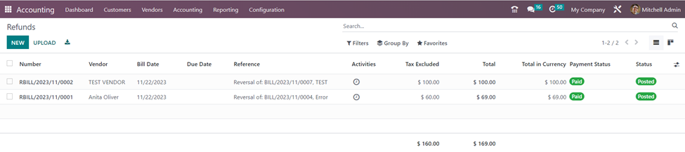 Refunds in Odoo 16