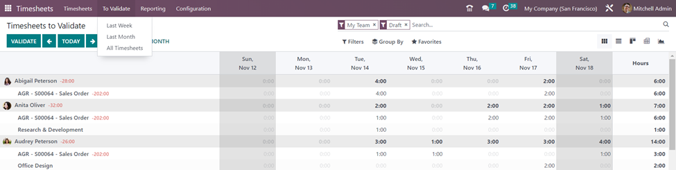 Timesheets in Odoo 16