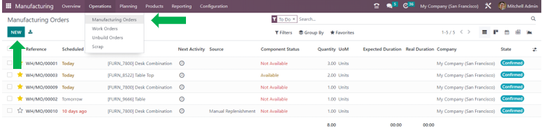 Cost Analysis in Odoo 16