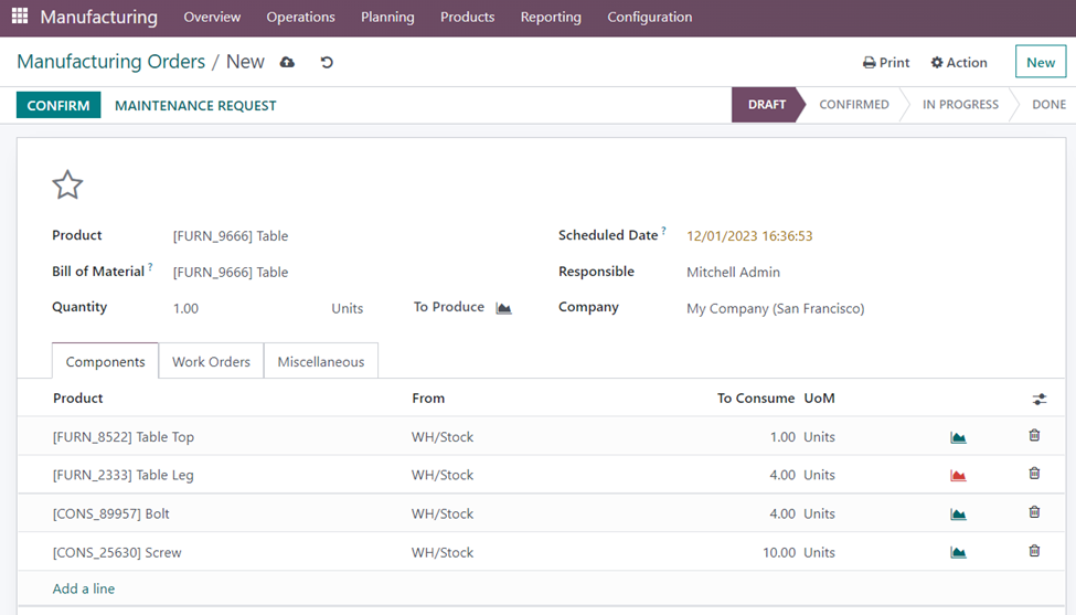 Cost Analysis in Odoo 16