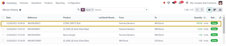 Consignment in Odoo 17