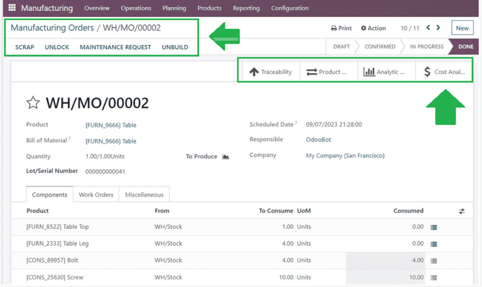 Cost Analysis in Odoo 16