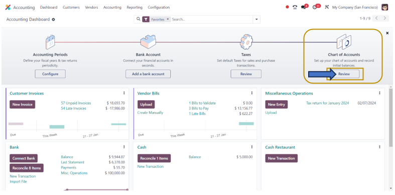 Odoo 17 Accounting Company Setup