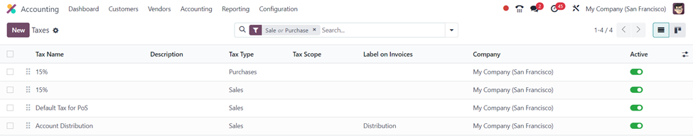 Odoo 17 Tax Mapping