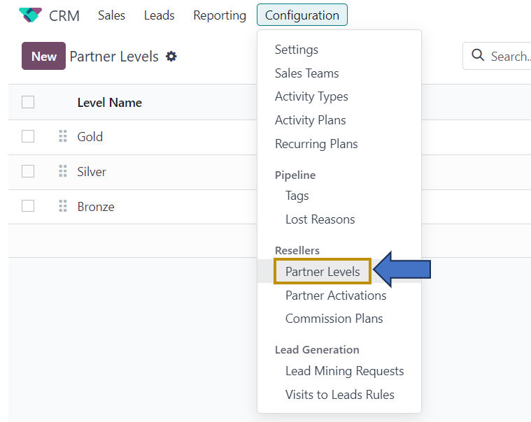 Odoo 17 Sales Optimization