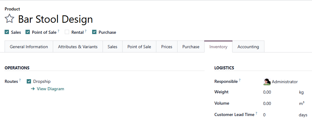 Assigning dropshipping route