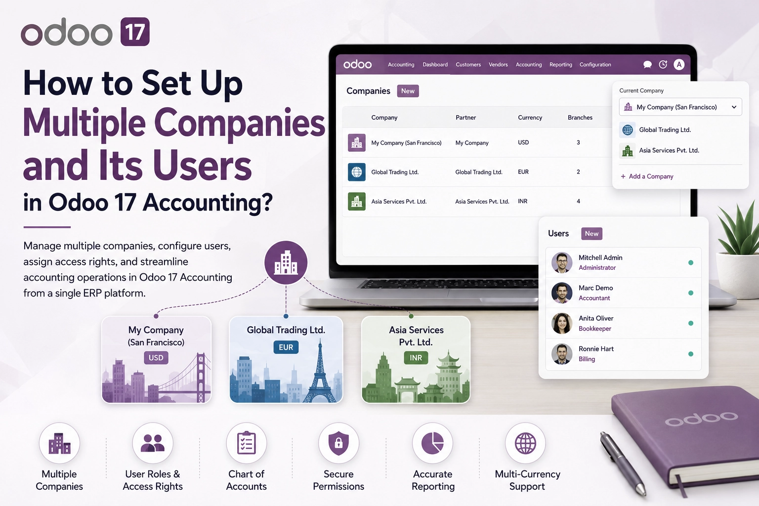How to Set Up Multiple Companies and Users in Odoo 17 Accounting