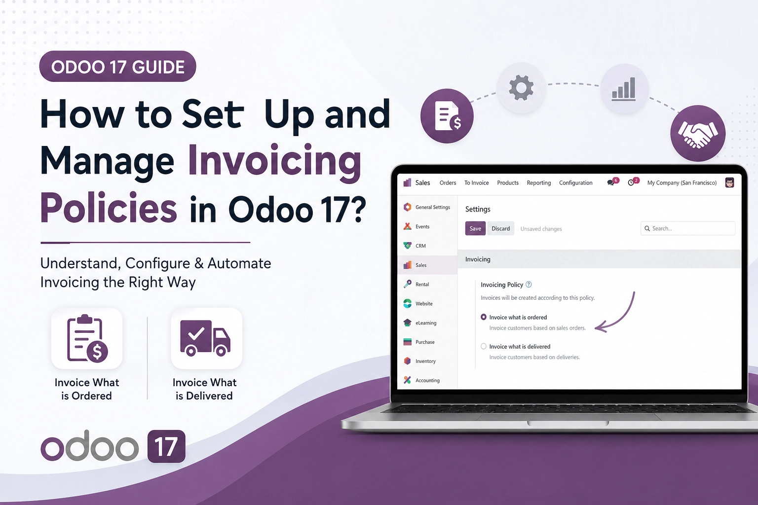 How to Set Up and Manage Invoicing Policies in Odoo 17