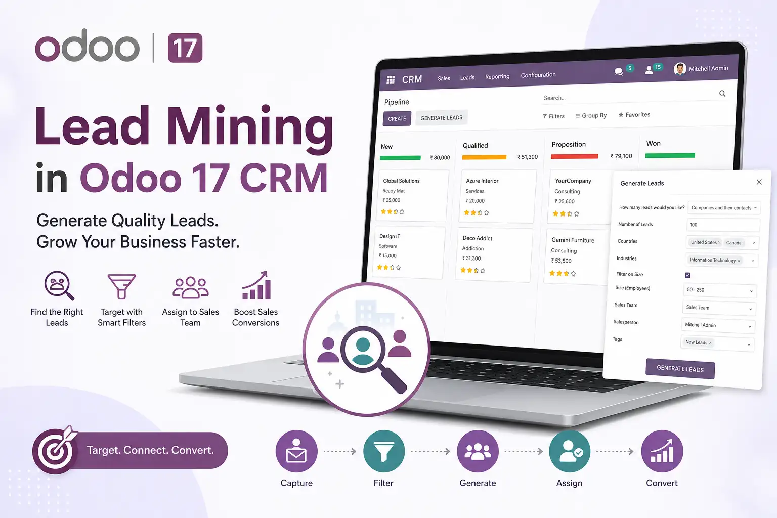 Lead Mining in Odoo 17 CRM