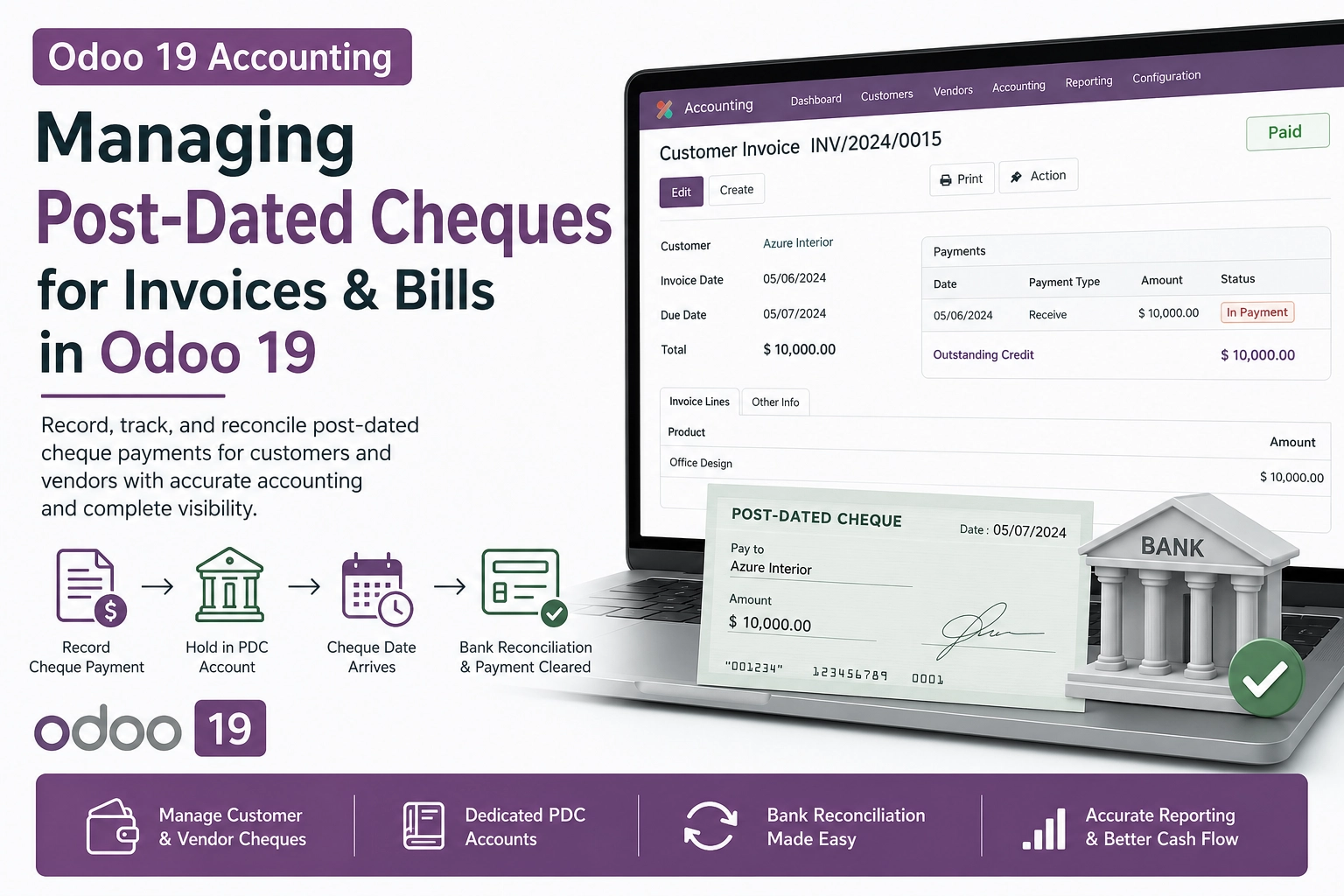Managing Post-Dated Cheques for Customer Invoices and Vendor Bills in Odoo 19 Accounting