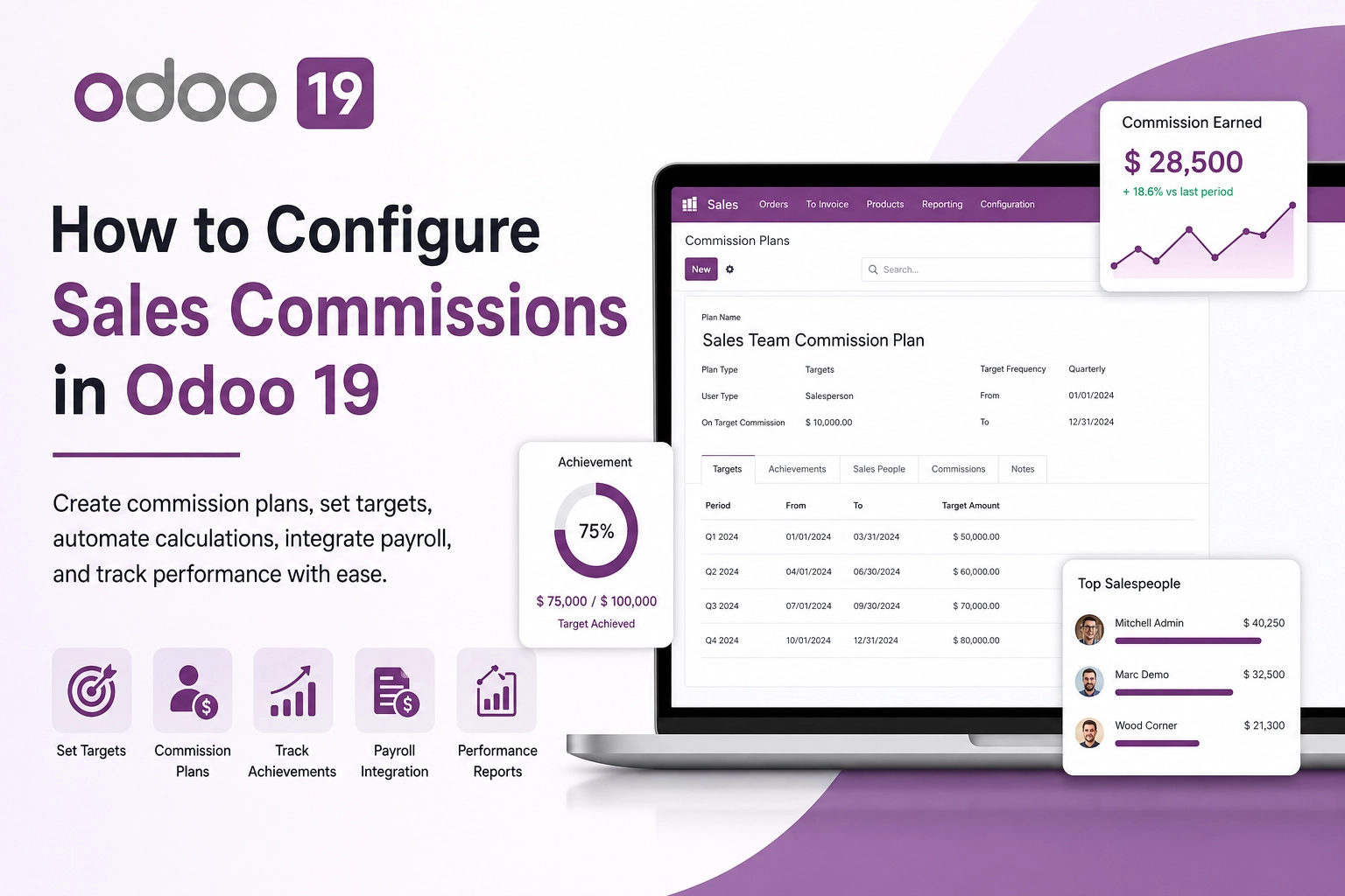Odoo 19 Sales Commissions: Complete Setup & Configuration