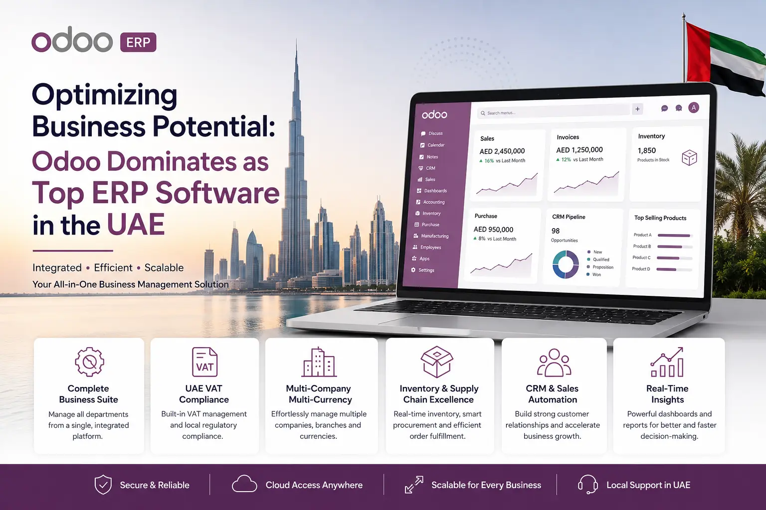 Odoo ERP Software in UAE