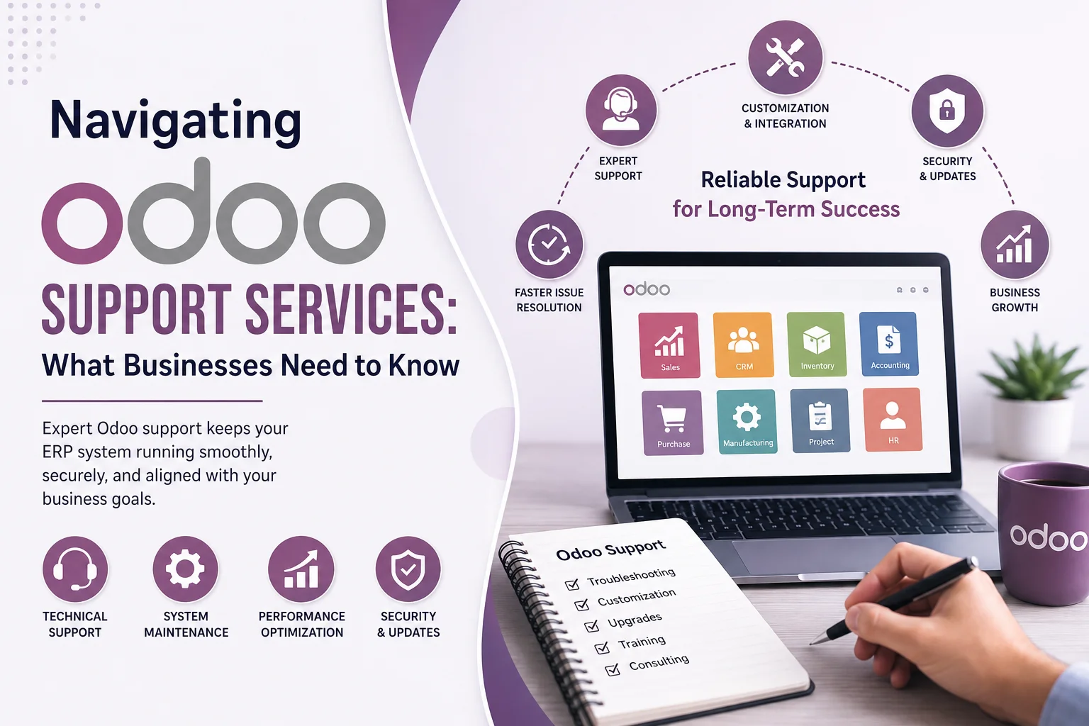 Odoo Support Services