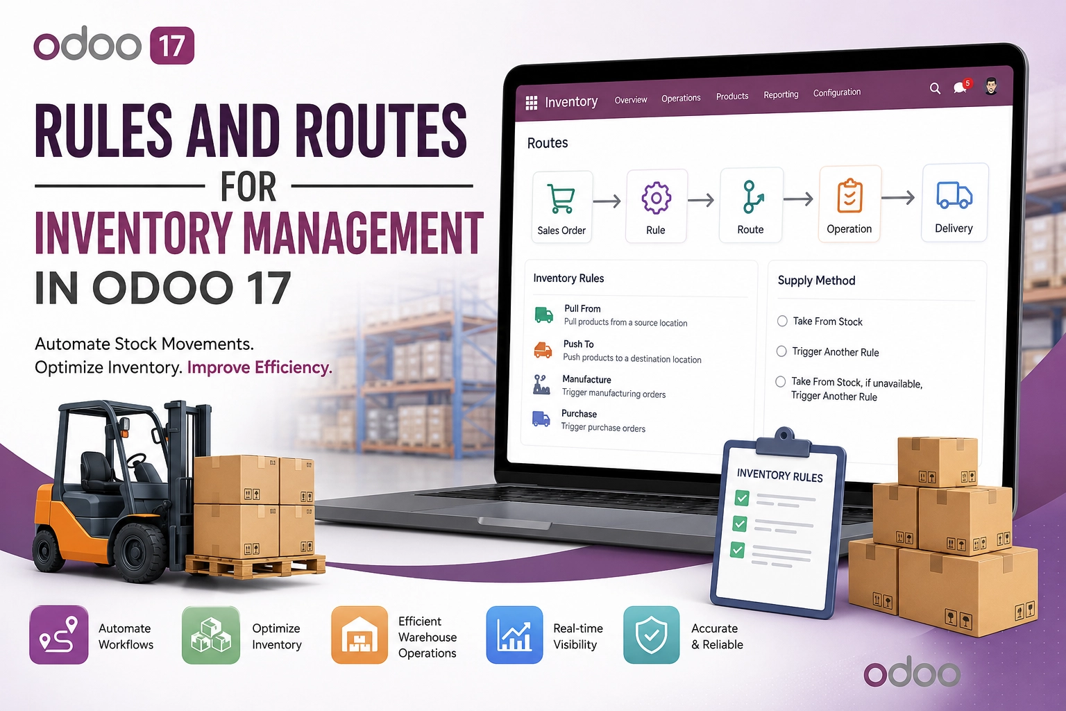 Rules and Routes for Inventory Management in Odoo 17