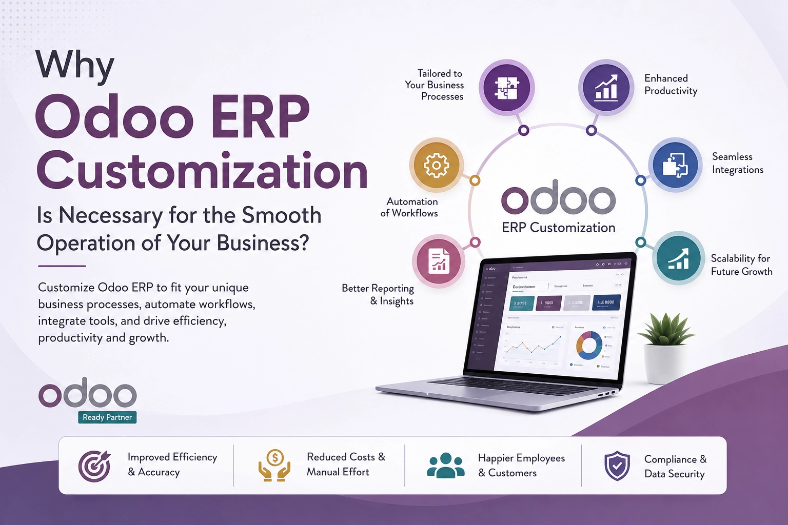 Why Odoo ERP Customization Is Essential for Business Growth