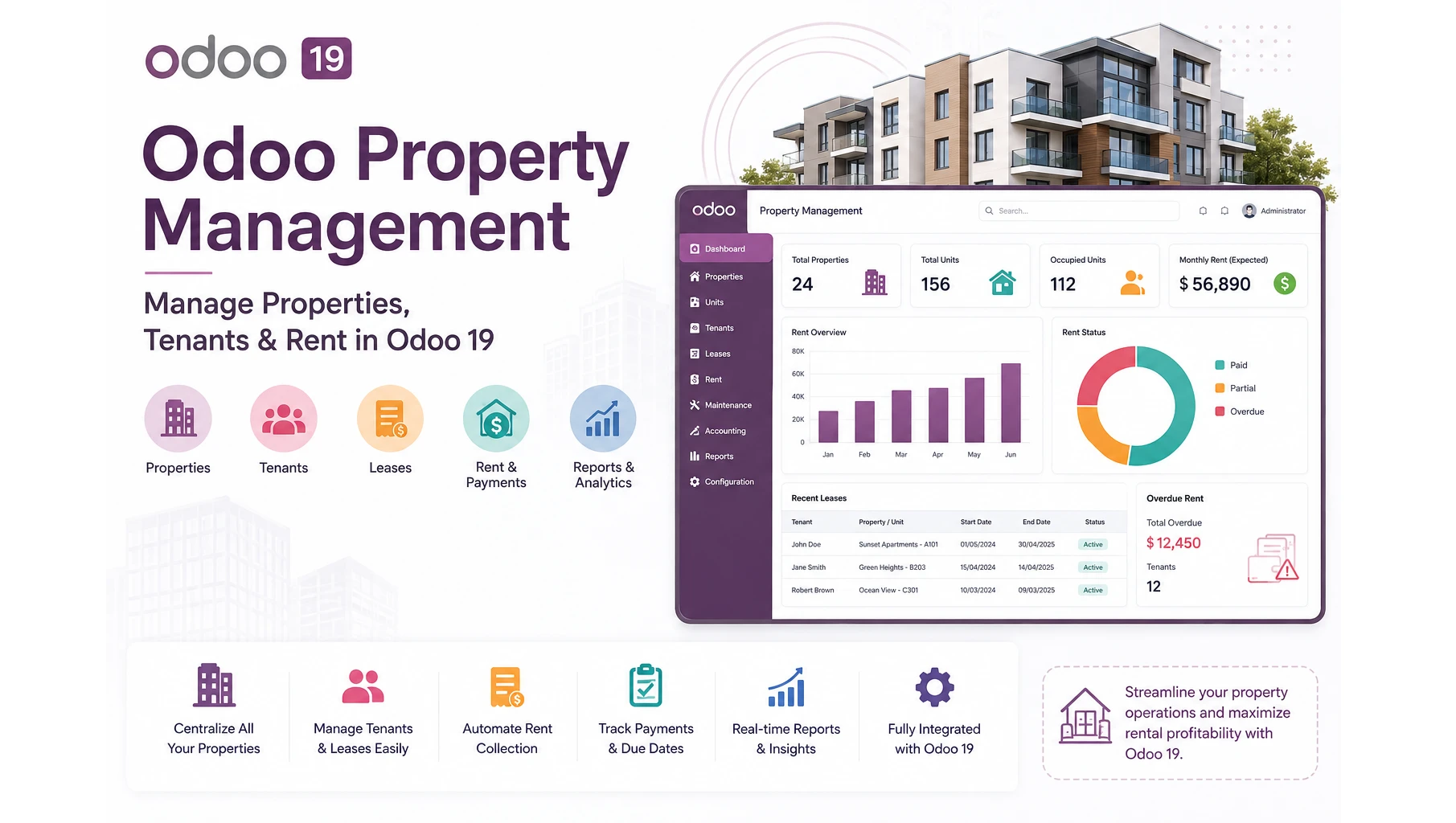 Odoo 19 Property Management System for managing properties, tenants, leases, rent collection, and maintenance