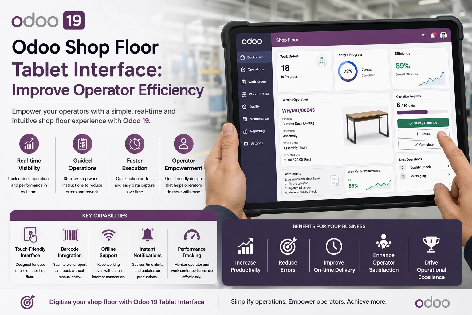 Odoo 19 Shop Floor Tablet Interface – Improve Manufacturing Operator Efficiency