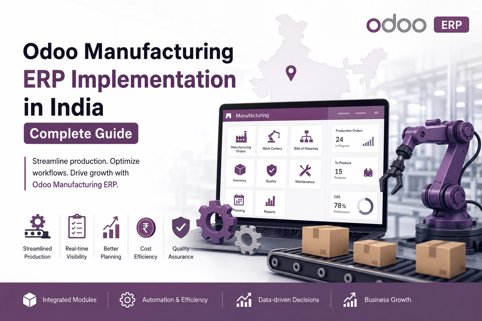 Odoo Manufacturing ERP Implementation in India