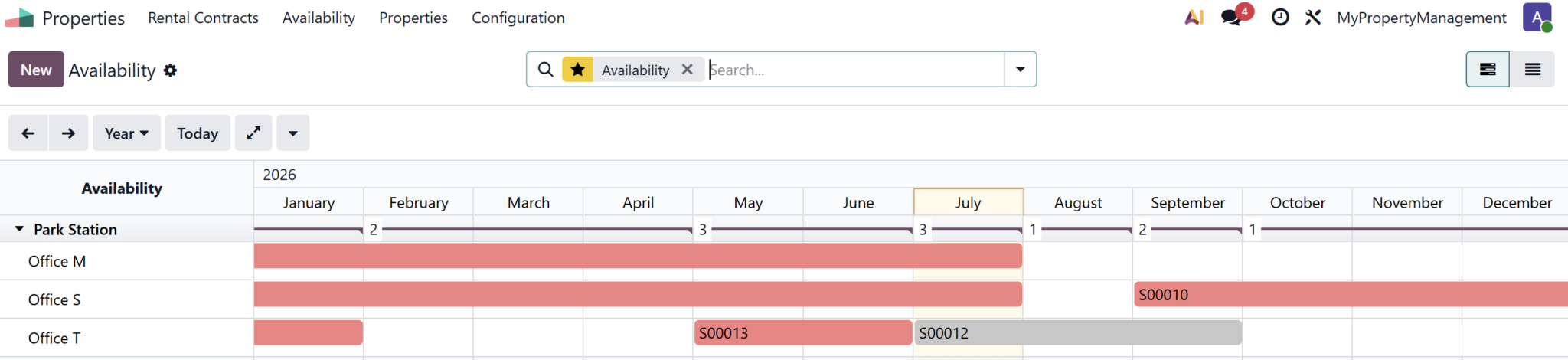 Property availability timeline in Odoo 19