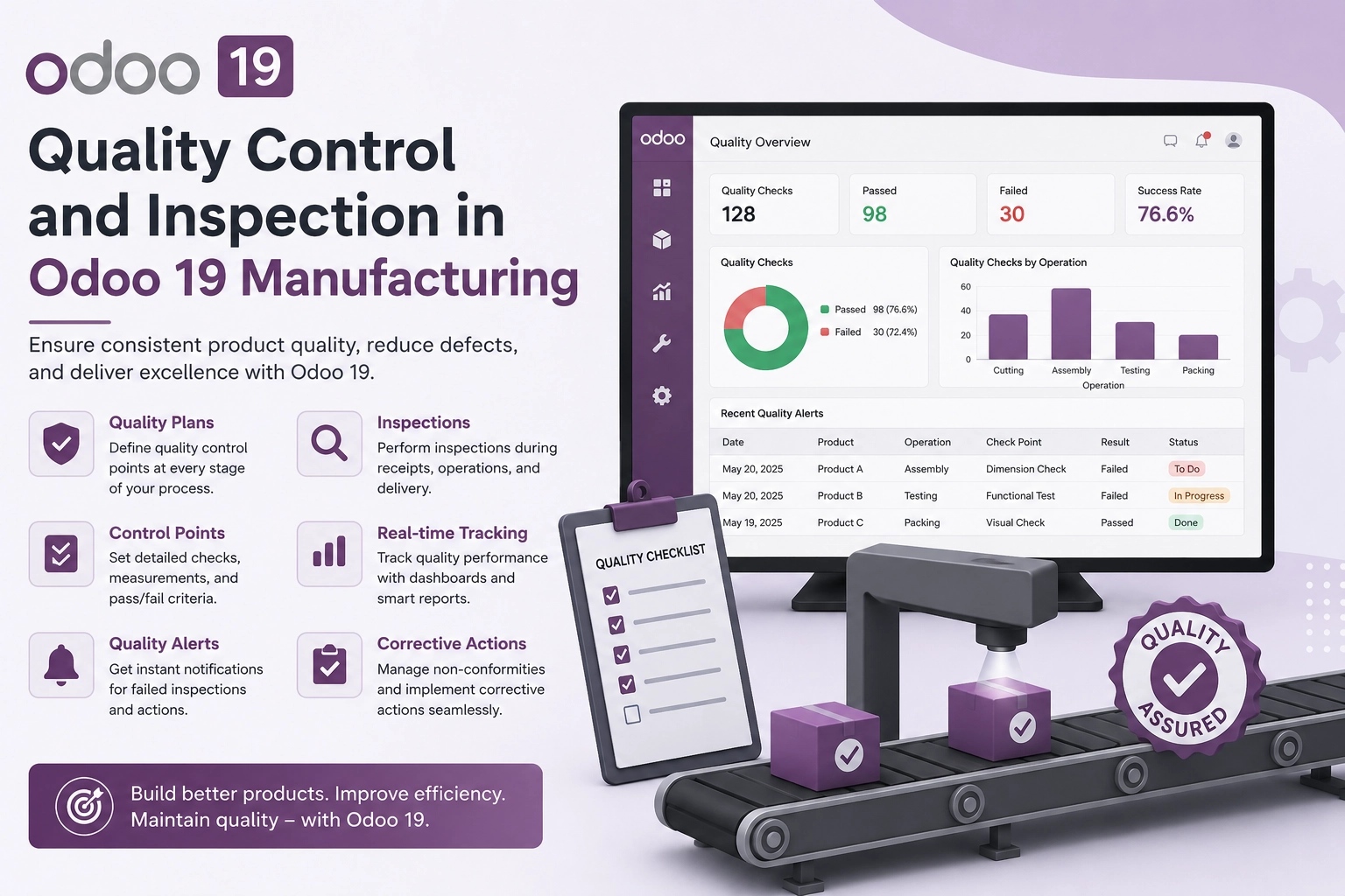 Quality Control and Inspection in Odoo 19 Manufacturing | Odoo Manufacturing ERP