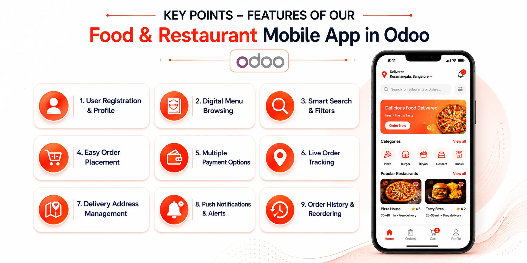 Restaurant online ordering mobile application