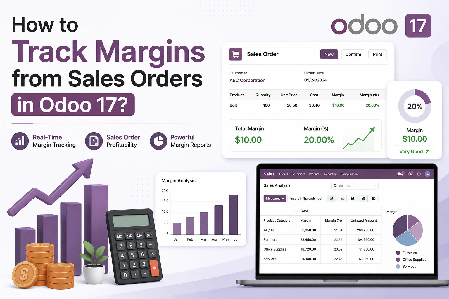 How to Track Margins from Sales Orders in Odoo 17 using Odoo Sales module for profitability analysis