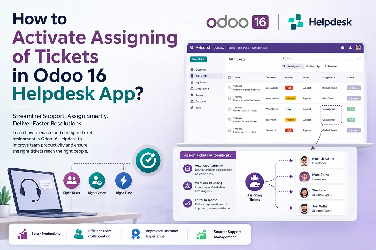 How to Activate Assigning of Tickets in Odoo 16 Helpdesk App