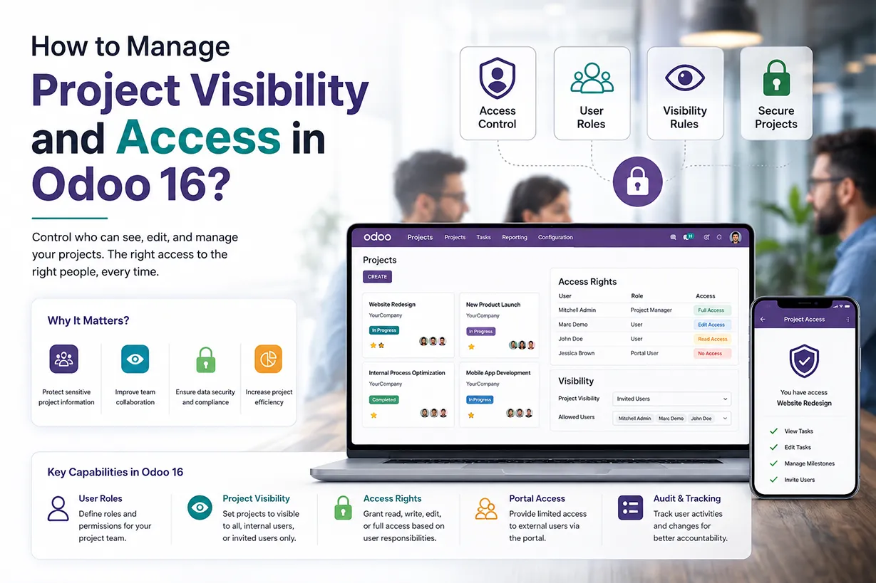 How to Manage Project Visibility and Access in Odoo 16