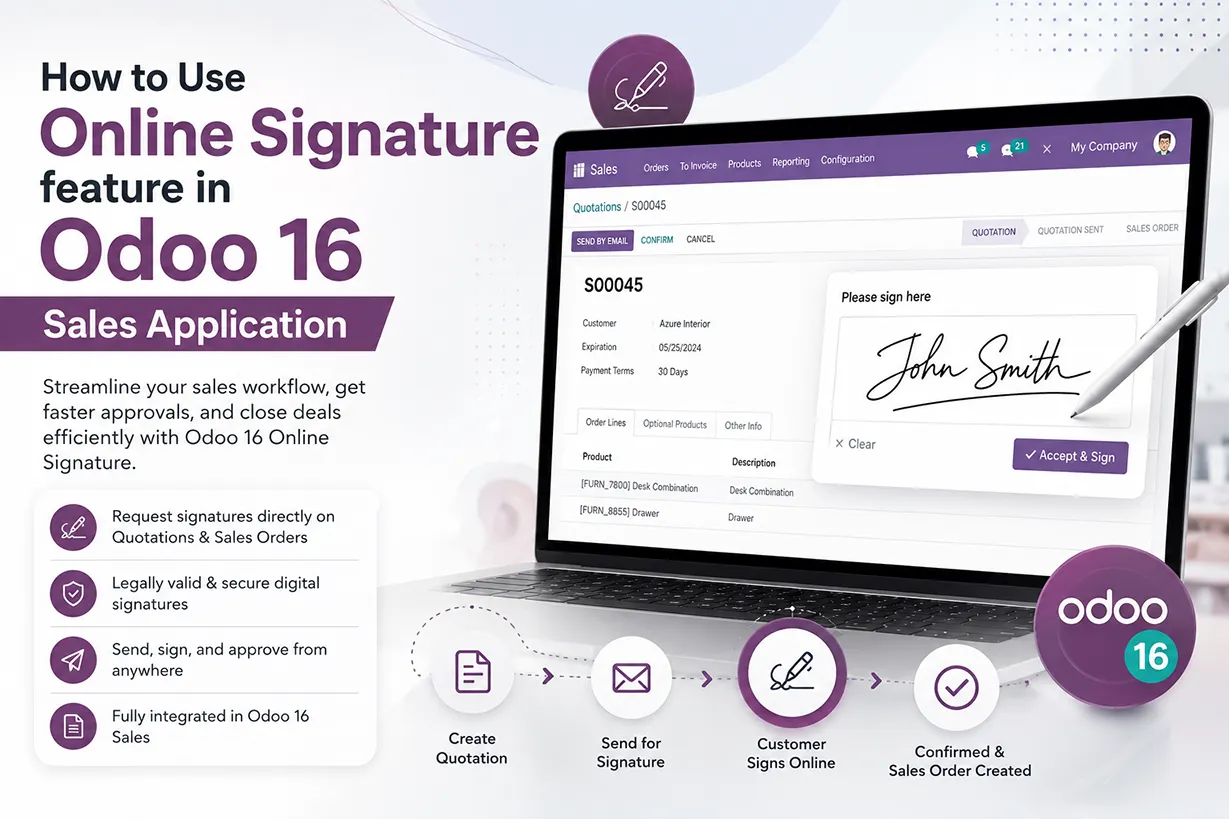 How to Use Online Signature feature in Odoo 16 Sales Application
