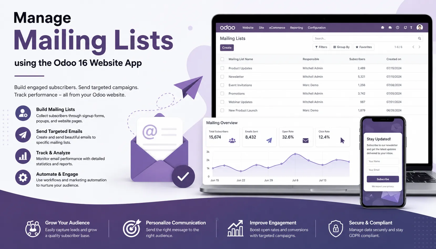 Manage Mailing Lists using the Odoo 16 Website App