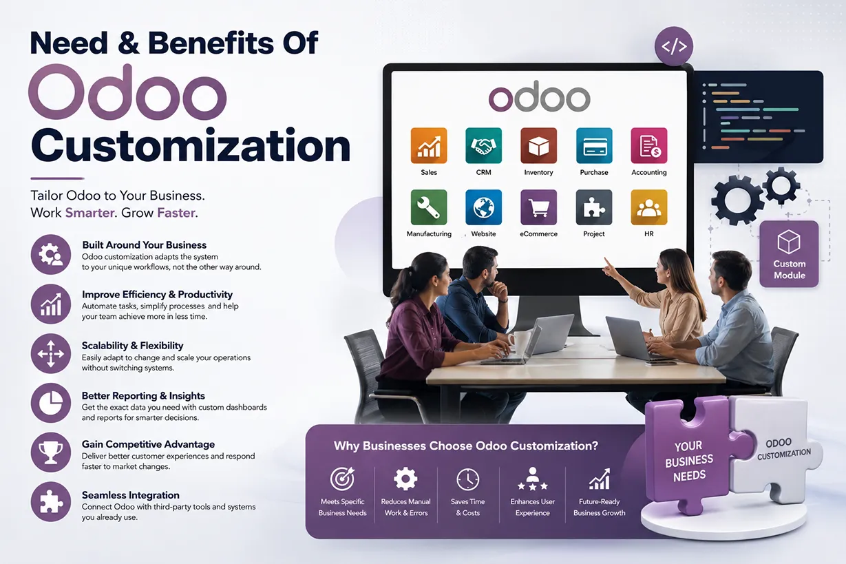 Need & Benefits Of Odoo Customization