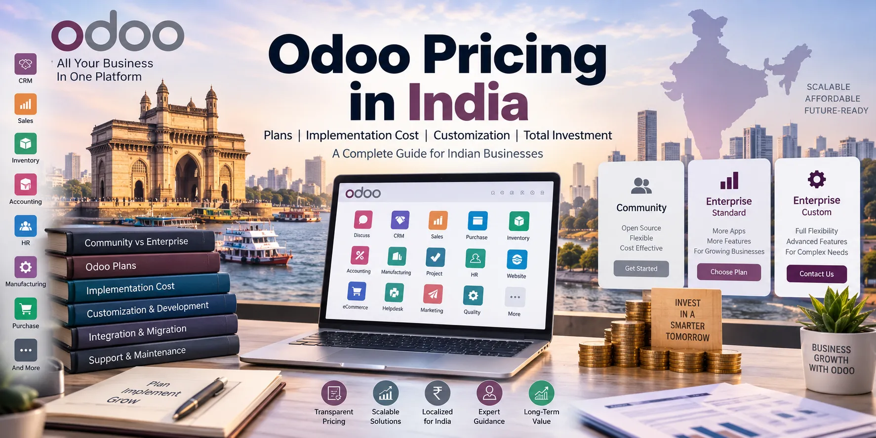 Odoo Pricing in India 2026 | ERP Cost & Implementation